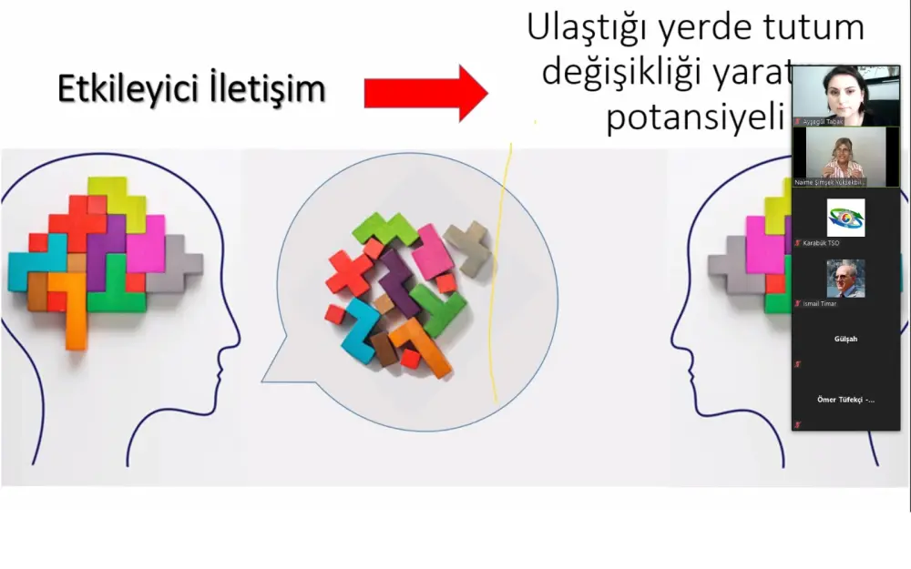 ETKİLİ İLETİŞİM VE BEDEN DİLİ EĞİTİMİ GERÇEKLEŞTİ