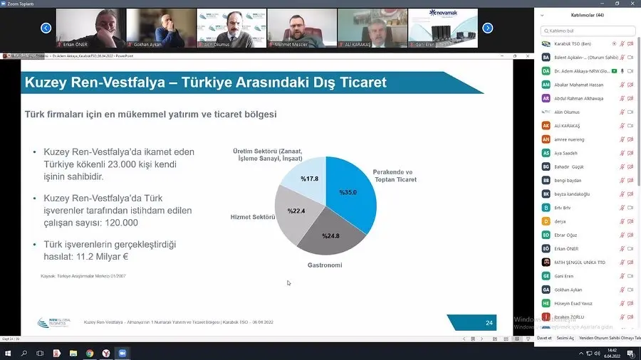 NRW.INVEST KUZEY REN-VESTFALYA EYALETİ TANITIM TOPLANTISI GERÇEKLEŞTİ