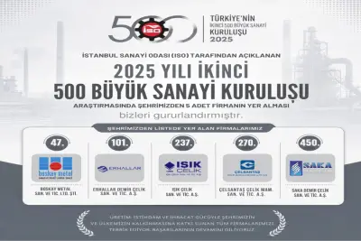 İSO İKİNCİ 500 BÜYÜK SANAYİ KURULUŞU LİSTESİNDE 5 FİRMAMIZ YER ALDI