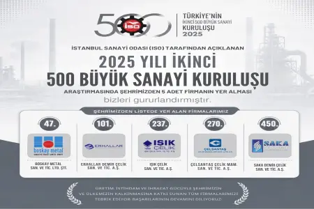 İSO İKİNCİ 500 BÜYÜK SANAYİ KURULUŞU LİSTESİNDE 5 FİRMAMIZ YER ALDI