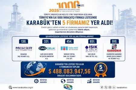 TİM 1000 İHRACATÇI LİSTESİNDE 5 FİRMAMIZ YER ALDI