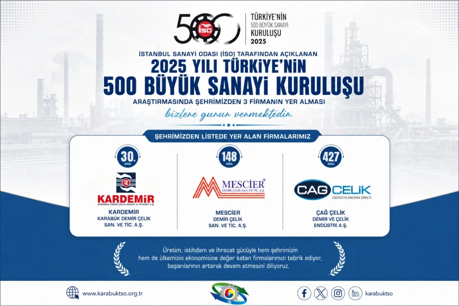 İSO 500'DE KARABÜK TSO'DAN 3 FİRMA YER ALDI